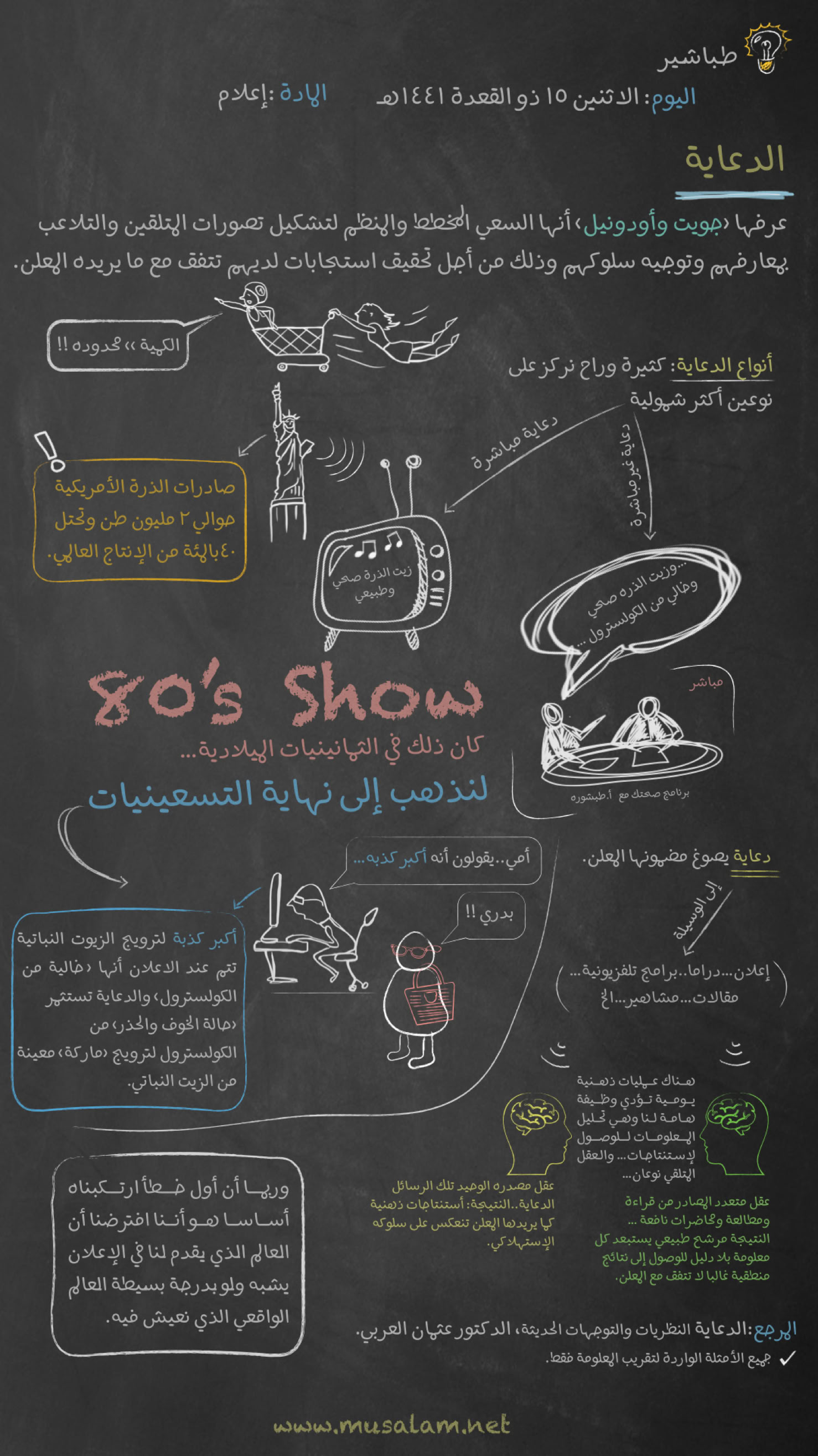 طباشير : عودة السبورة العتيقة بمحتوى جديد - الدعاية
