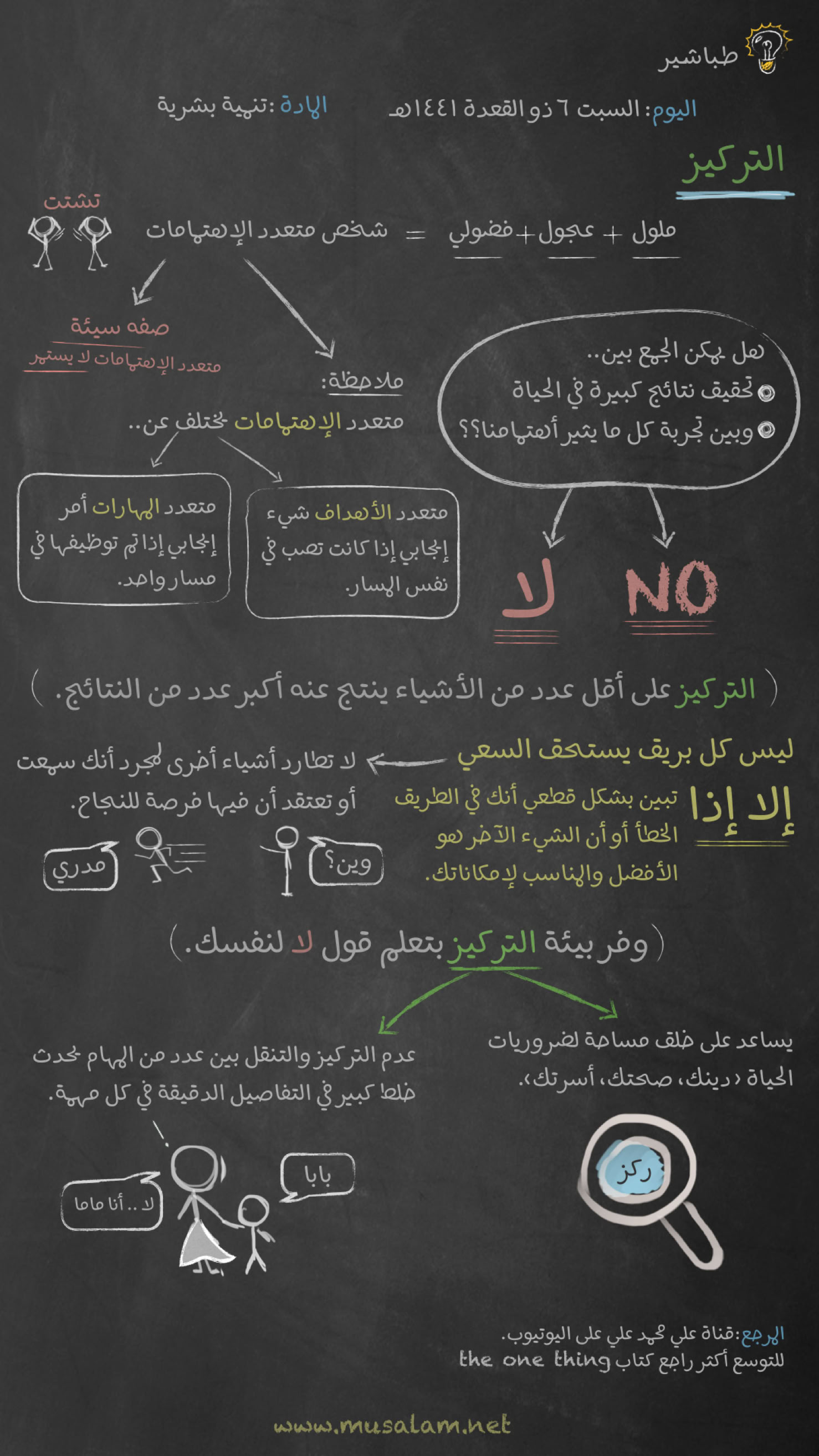 طباشير : عودة السبورة العتيقة بمحتوى جديد - التركيز